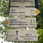 U Rytire Villa Hřensko